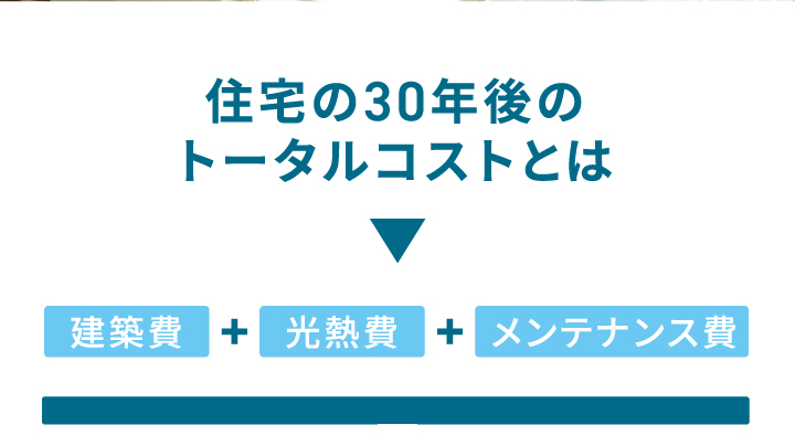 安心の保証 30年先を見据えた安心保証