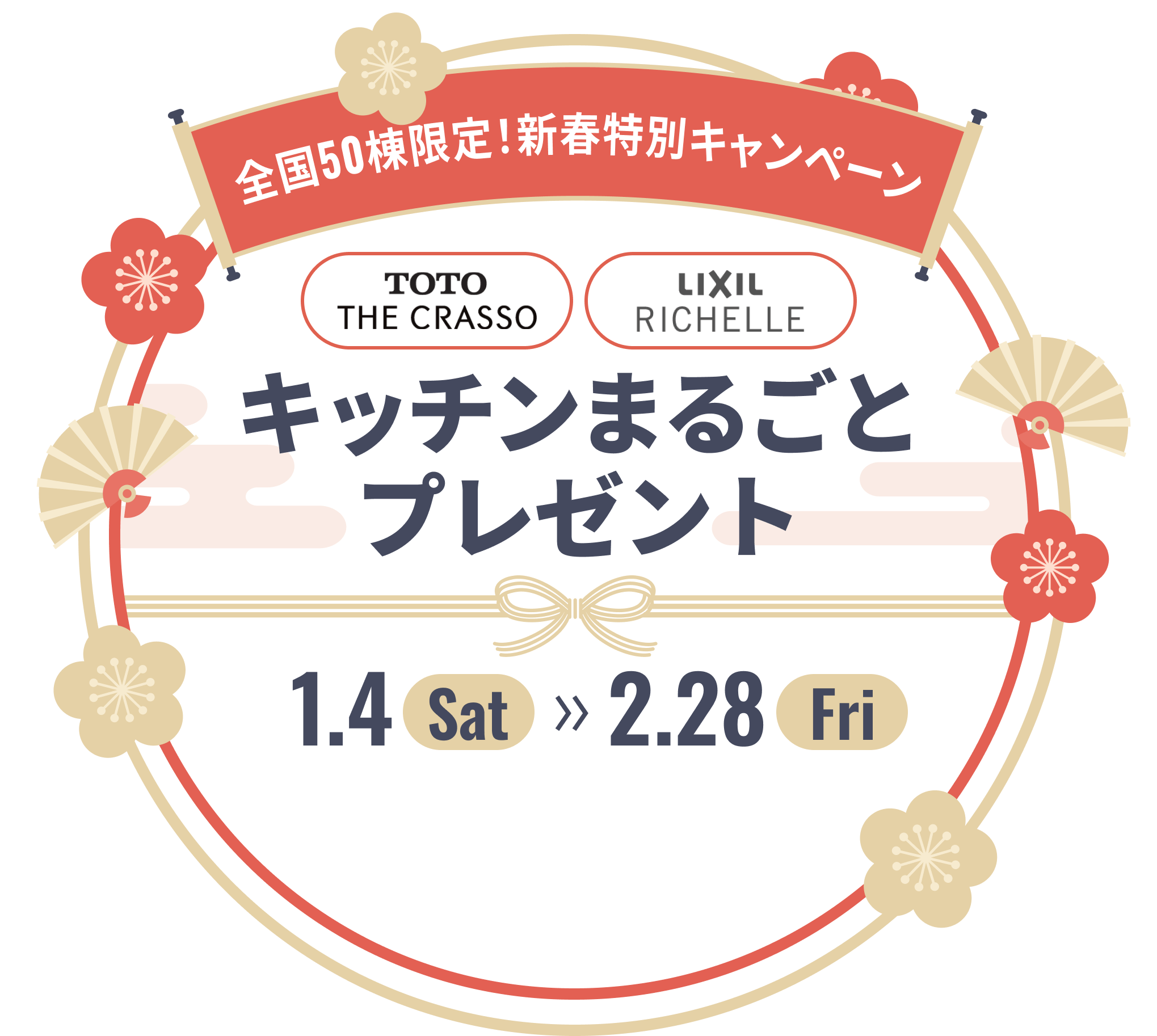 新春特別キャンペーンキッチンまるごとプレゼント